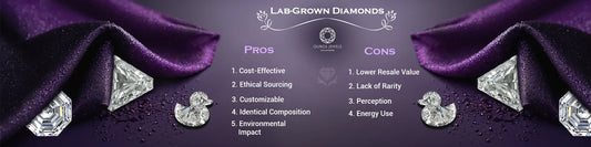 Image showing lab grown diamonds pros and cons