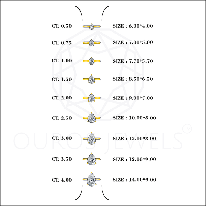 carat's and size's chart of pear cut diamond solitaire engagement ring