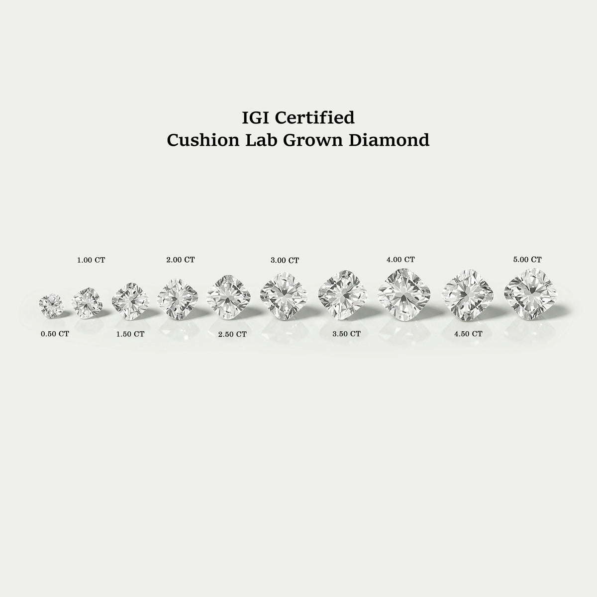 Certified Cushion Cut Lab Grown Diamond
