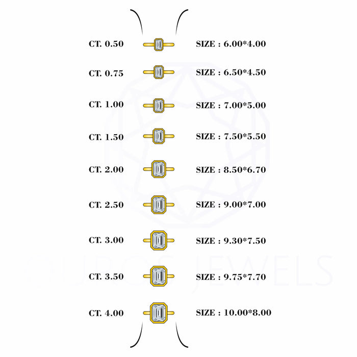 Emerald Cut Bezel Set Diamond Enagement Ring