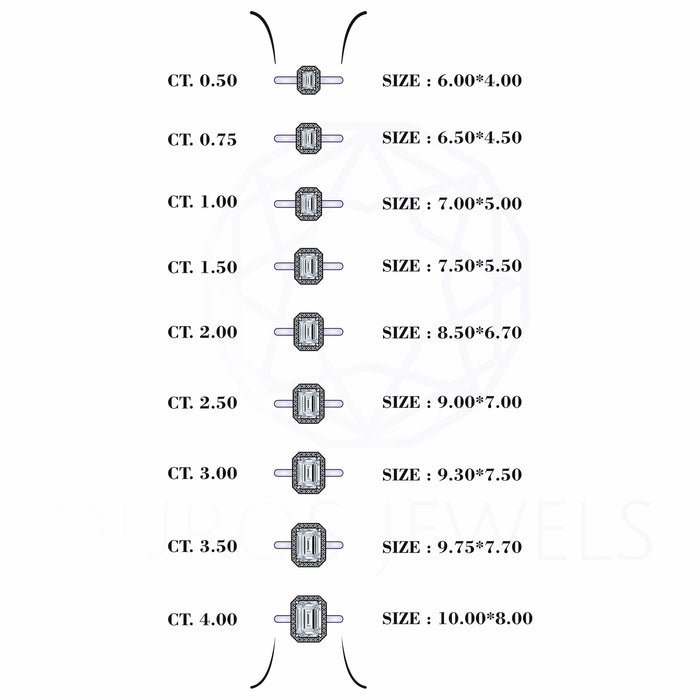 Emerald Cut Lab Grown Diamond Halo Setting Engagement Ring 