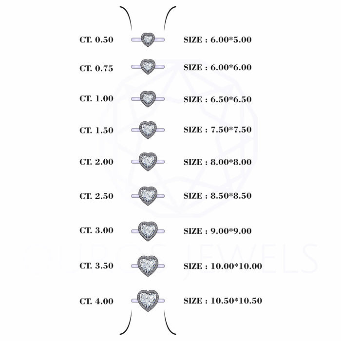 Heart Cut Lab Diamond Enagement Ring With Halo Setting 