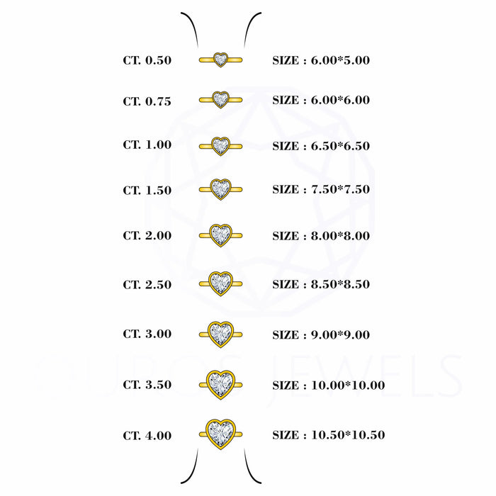 Heart Shape Lab Diamond Enagement Ring in Bezel Setting