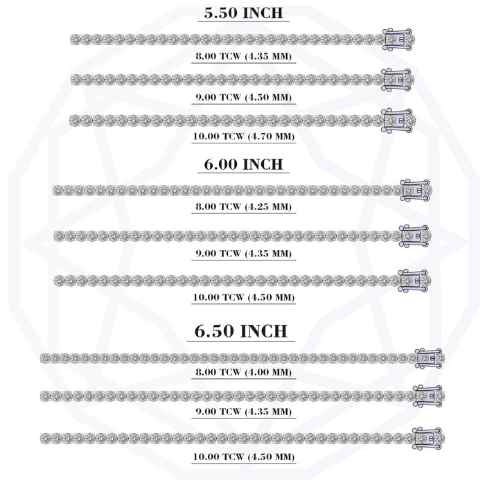 Classic Round Lab Diamond Line Bracelet