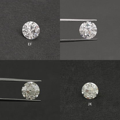Traditional Old European Round Cut Lab Diamond Loose