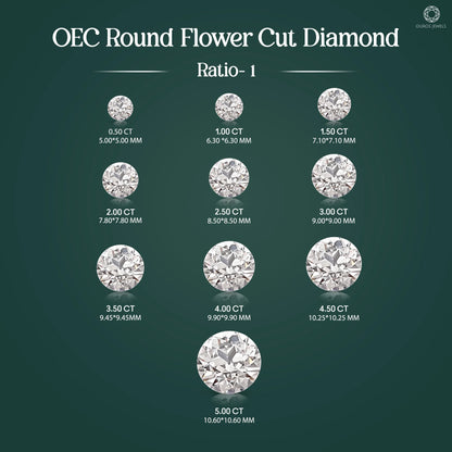 Flower Pattern Old European Round Cut Diamond Loose