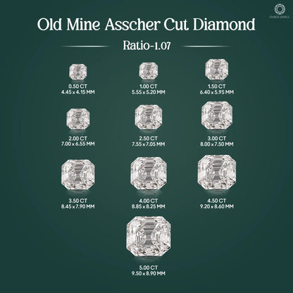 Old Mine Asscher Cut Lab Grown Diamond Loose