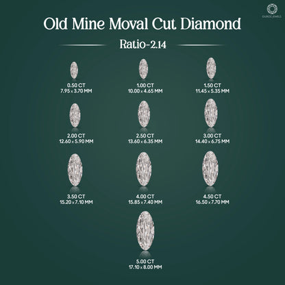 Old Mine Moval Cut Lab Grown Diamond Loose