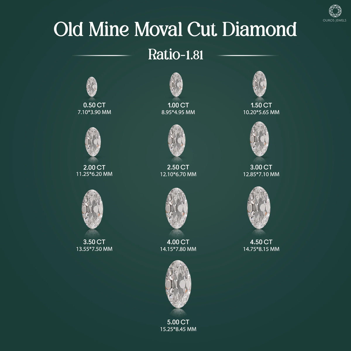 Moval Shape Lab Diamond - Old Mine Cut Loose