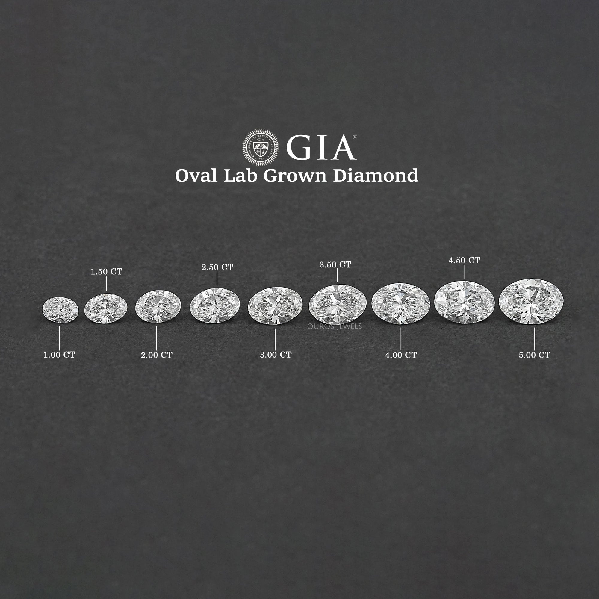 Oval Cut Lab Grown Certified Diamond Loose