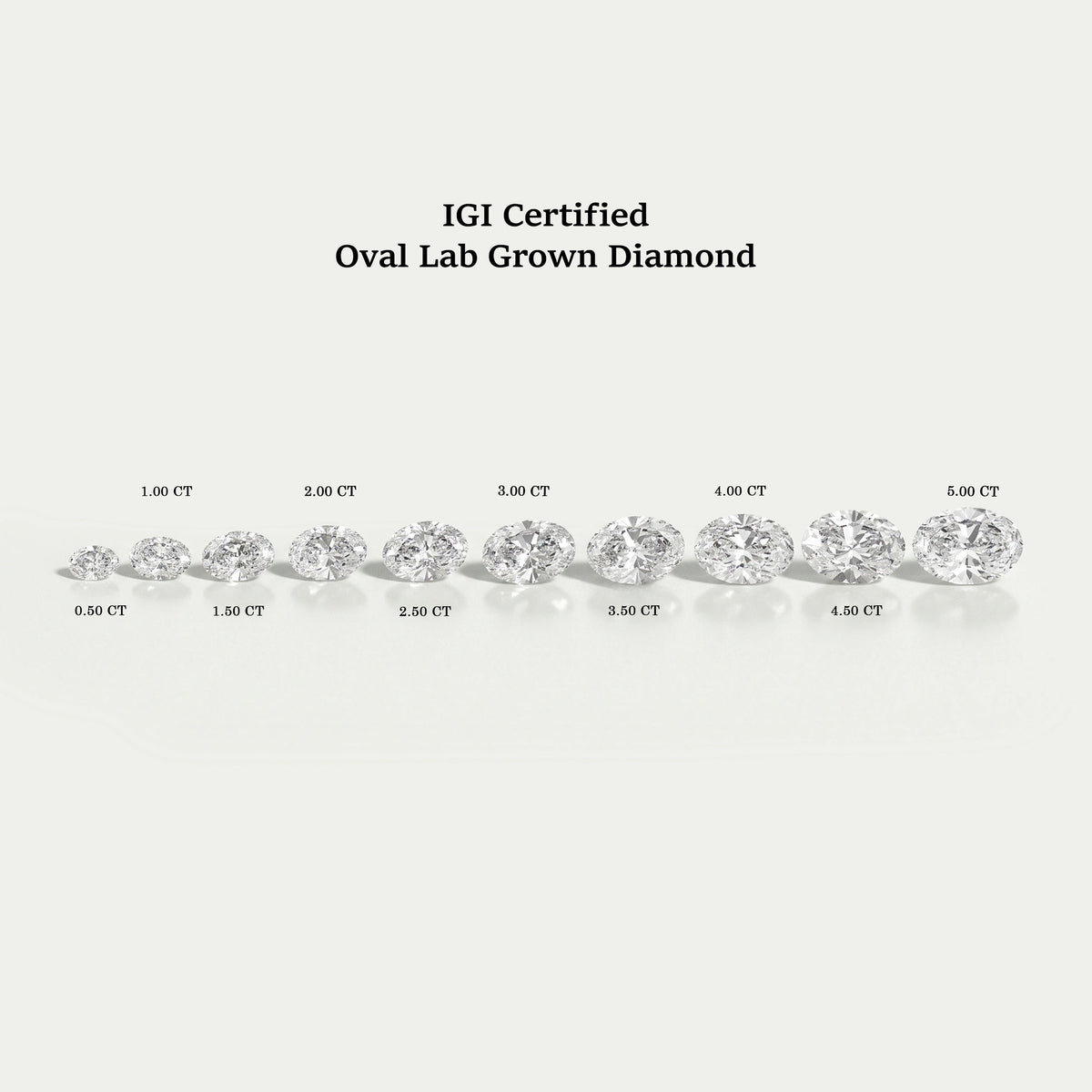 Oval Cut Lab Grown Certified Diamond Loose
