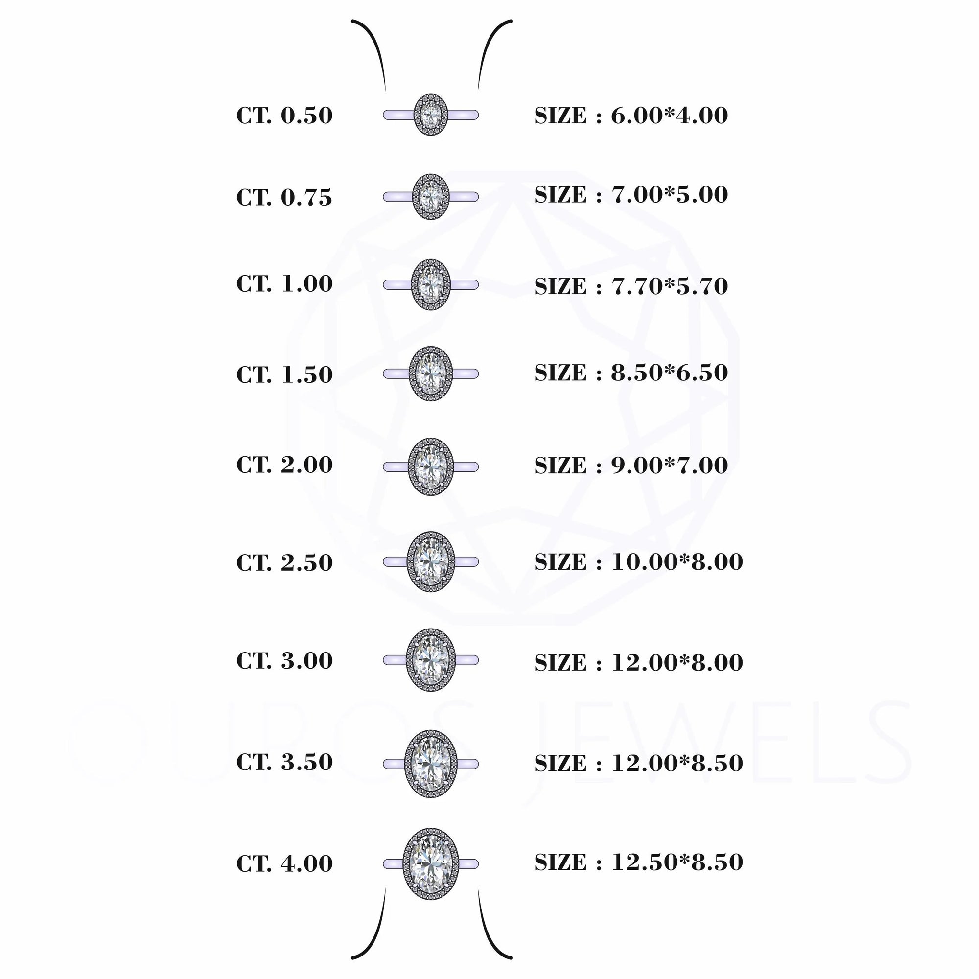 Oval Cut Lab Diamond Halo Set Engagement Ring Rings