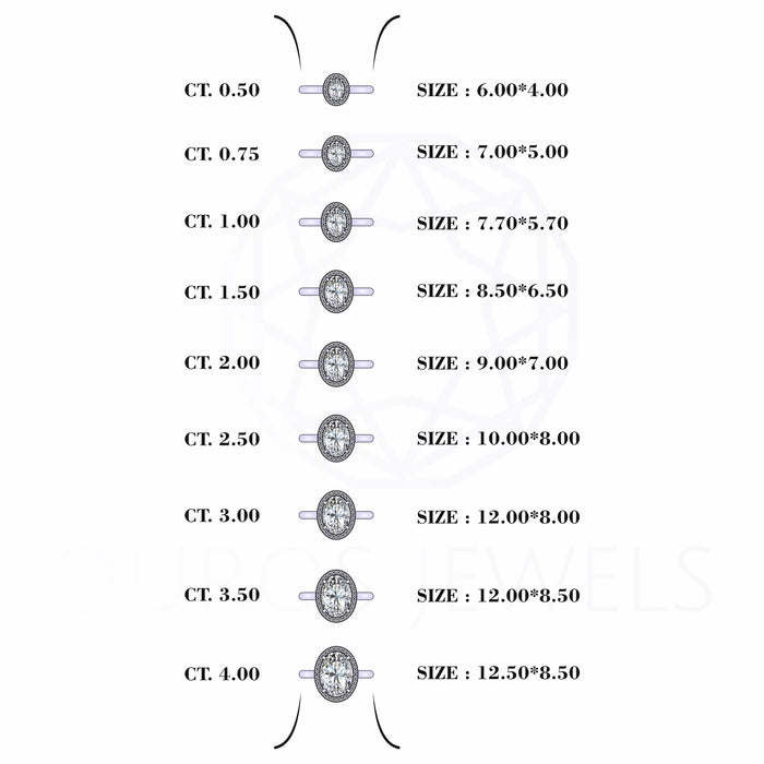 Oval Cut Lab Diamond Halo Set Engagement Ring
