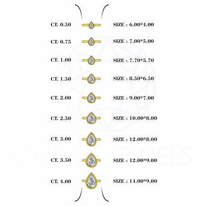 Bezel Set Pear Cut Lab Solitaire Ring Rings