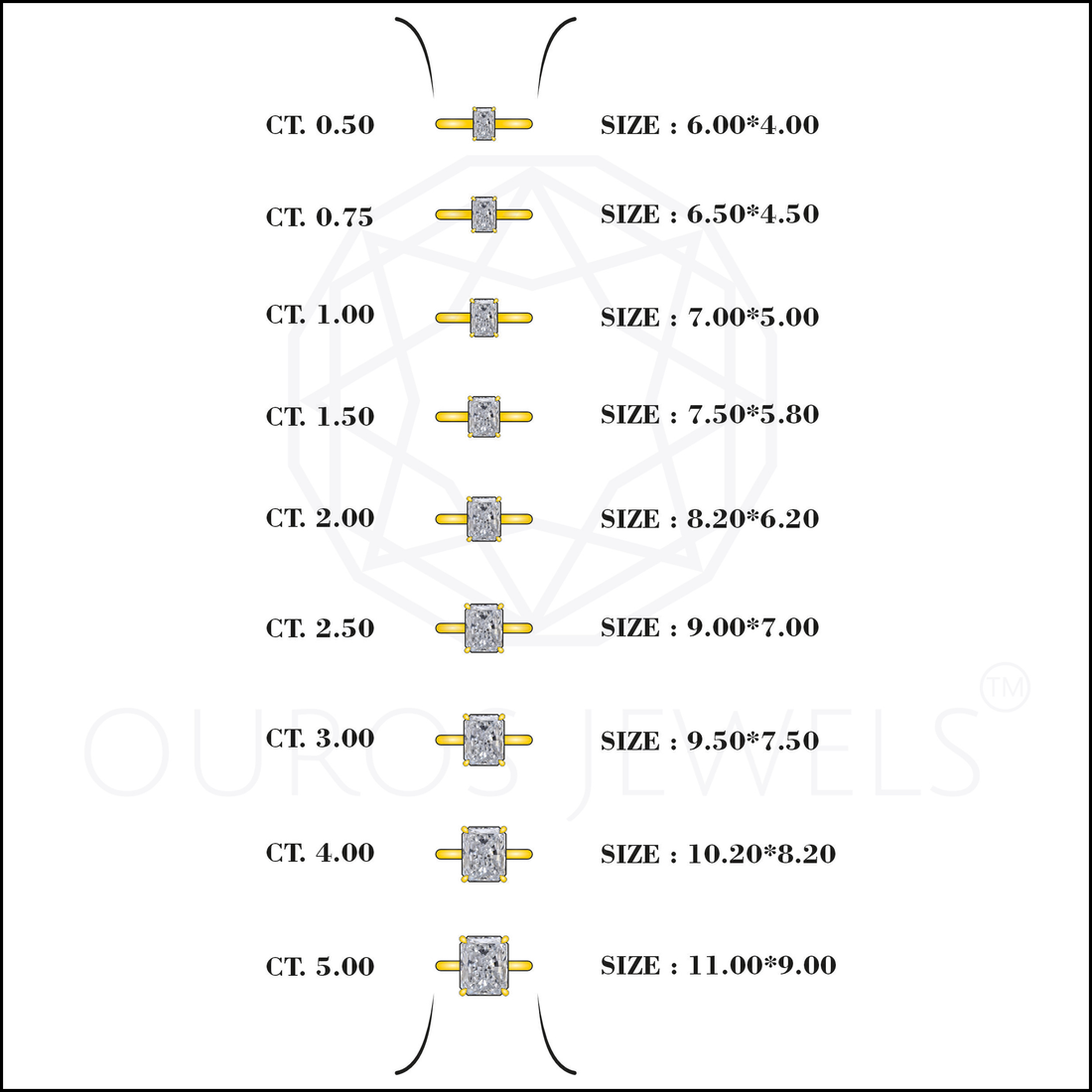Radiant Cut Solitaire Diamond Engagement Ring Ring