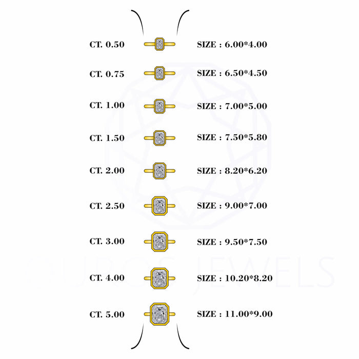 Bezel Set Radiant Cut Diamond Engagement Ring