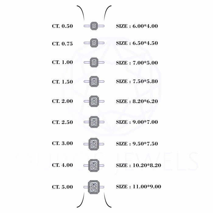 Radiant Cut Lab Grown Diamond Ring In Halo Setting 