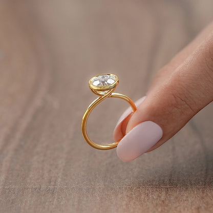 Round Lab Diamond Bezel Solitaire Engagement Ring Rings