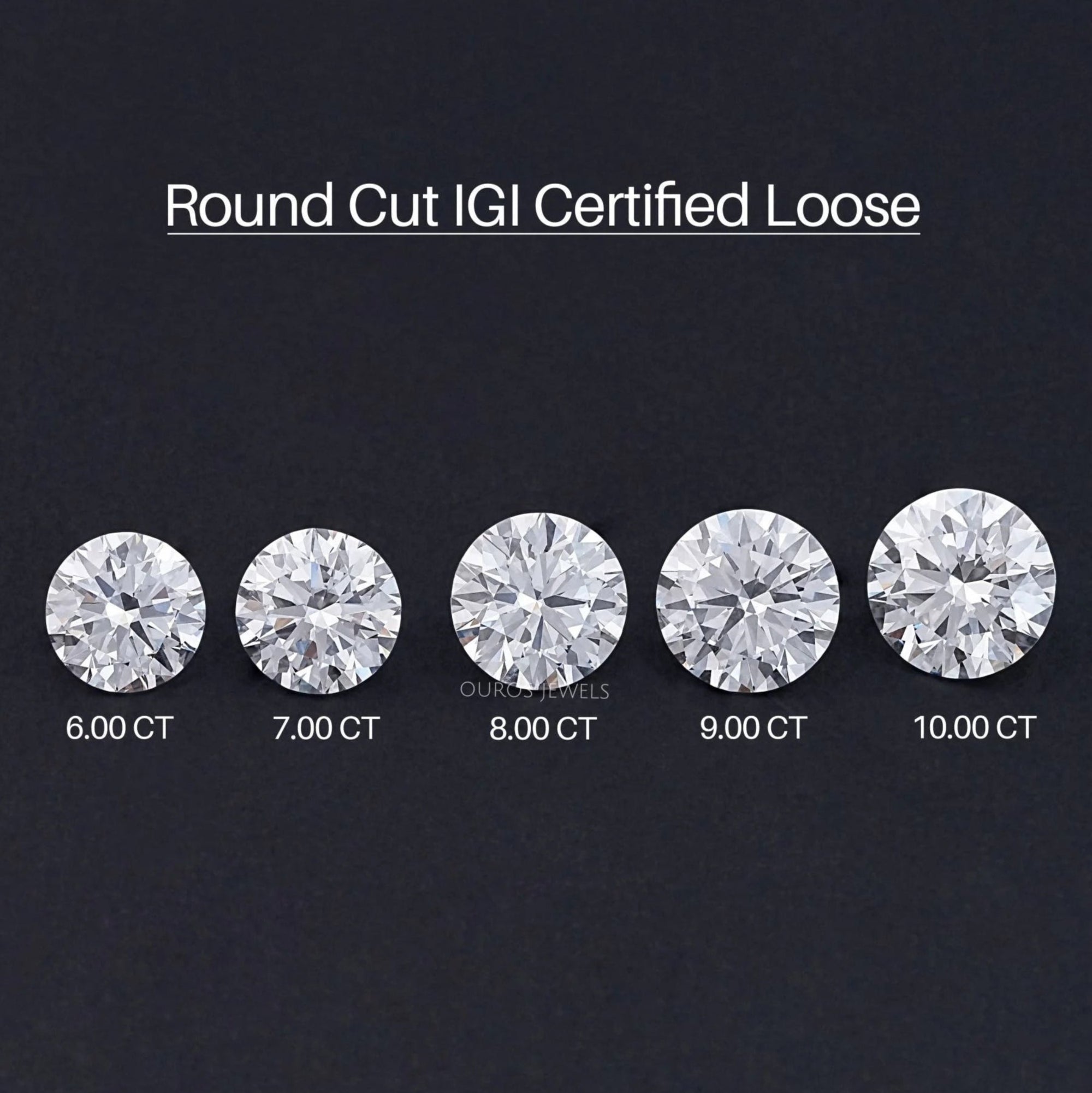 Certified Round Cut Lab Grown Loose Diamond Loose