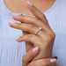 In Finger Side View Of Lab Diamond Engagement Ring with Heart shape diamond  